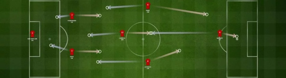 Data de lançamento FIFA Manager 11 em diferentes países do mundo