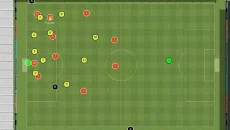 Football Manager Handheld 2015 - jogo do gênero Jogo esportivo