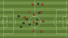 Soccer Manager 2016 - jogo do gênero Jogo esportivo