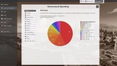 Game Dev Tycoon é semelhante a Game Dev Tycoon