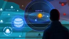 The Long Journey Home é semelhante a The Long Journey Home