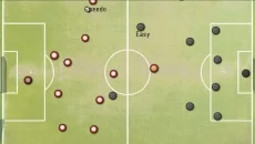 Football Challenger 2 - jogo do gênero Jogo esportivo