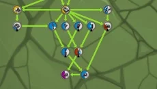 Epic Clicker Journey é semelhante a Epic Clicker Journey