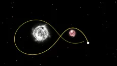 mySolar — Build your Planets é semelhante a mySolar — Build your Planets