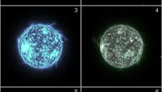 Flat Earth Simulator é semelhante a Flat Earth Simulator