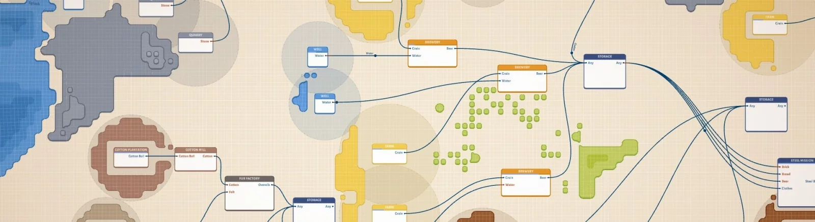 Comprar Masterplan Tycoon barato, descontos de até 90% 🏷️, comparação de preços em diferentes lojas