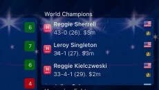 Boxing Manager (2020) - jogo do gênero Jogo esportivo